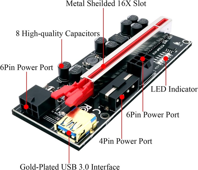 BTBcoin 6 Pack PCI-E Riser 010S GPU Riser Adapter Card PCI-Express 1X to 16X Riser Card with 8 Solid Capacitors for Bitcoin Ethereum Mining - Image 3